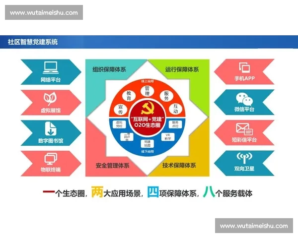 以体育官网安全入口为核心的智慧防控与便捷通行综合建设方案体系升级