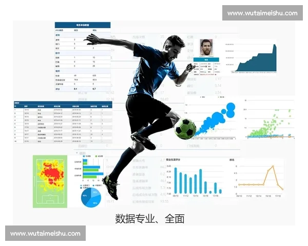 基于体育大数据统计分析的竞技表现评估与决策研究体系构建与应用实践 基于体育大数据统计分析的竞技表现评估与决策研究体系构建与应用实践