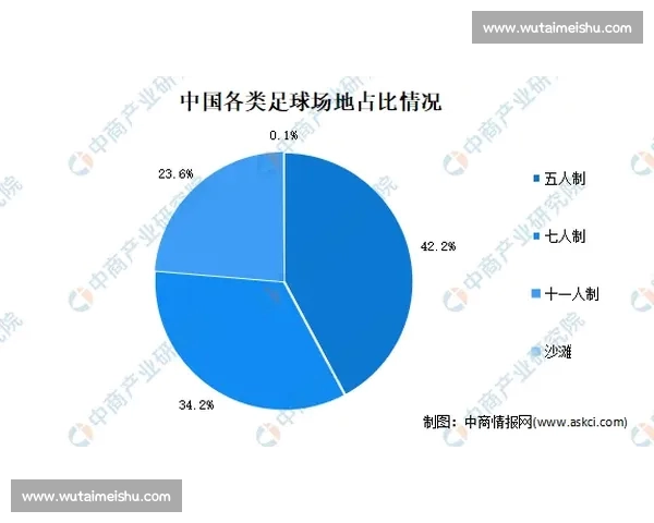 基于足球比赛数据拆解的战术洞察与胜负趋势分析研究方法与应用实践 基于足球比赛数据拆解的战术洞察与胜负趋势分析研究方法与应用实践