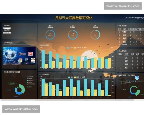 基于数据与节奏的体育比赛走势分析方法与决策模型构建研究