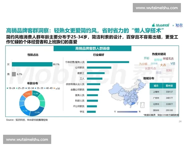 基于赛后数据的篮球比赛整体表现评估与战术趋势洞察研究方法