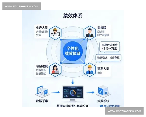 面向数据驱动的体育分析网页版综合洞察与决策支持平台体系方案 - 副本 (3) 面向数据驱动的体育分析网页版综合洞察与决策支持平台体系方案 - 副本 (3)