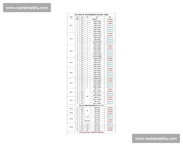 2026篮球赛事赛程全解析 热点比赛时间表与赛事安排一网打尽