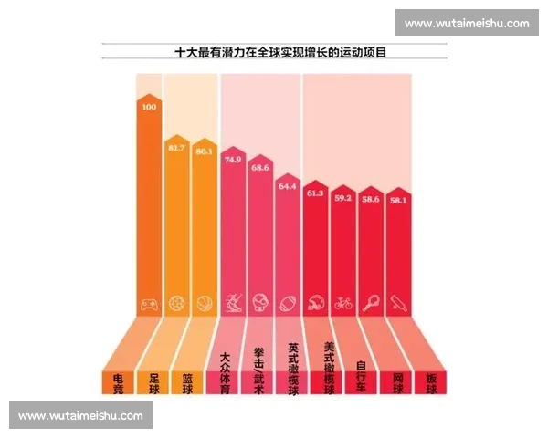 2026年全球体育综合排名分析及各国运动发展现状探讨