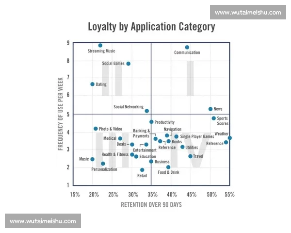 全面解析体育平台入口的重要性与功能提升助力用户体验优化 全面解析体育平台入口的重要性与功能提升助力用户体验优化