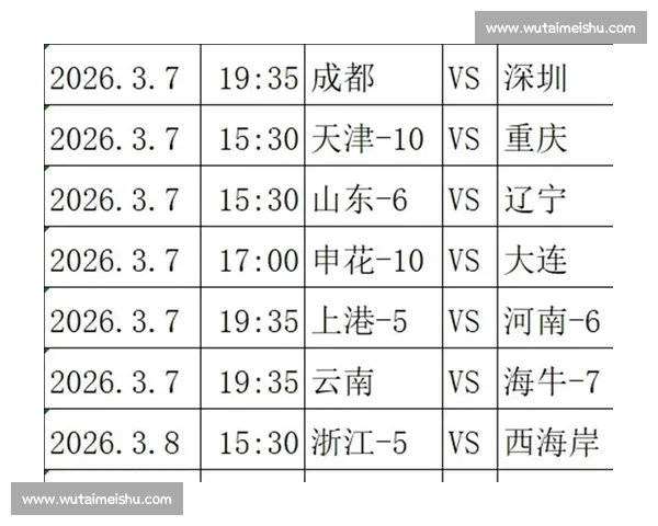 2026赛季中超联赛完整赛程查询及各队比赛安排一览 2026赛季中超联赛完整赛程查询及各队比赛安排一览