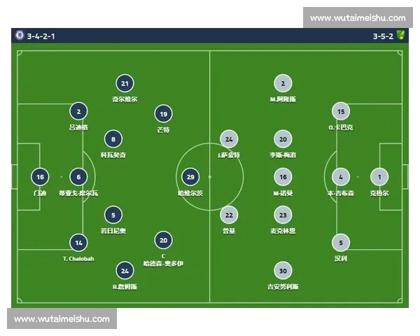 基于体育赛事数据分析的完整流程与关键技术探讨